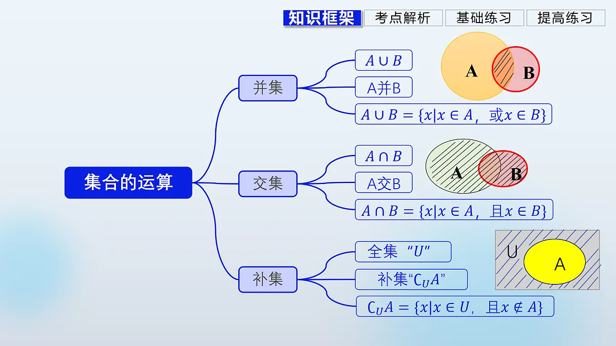 17530847第4页