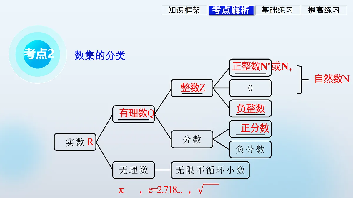 17530847第6页