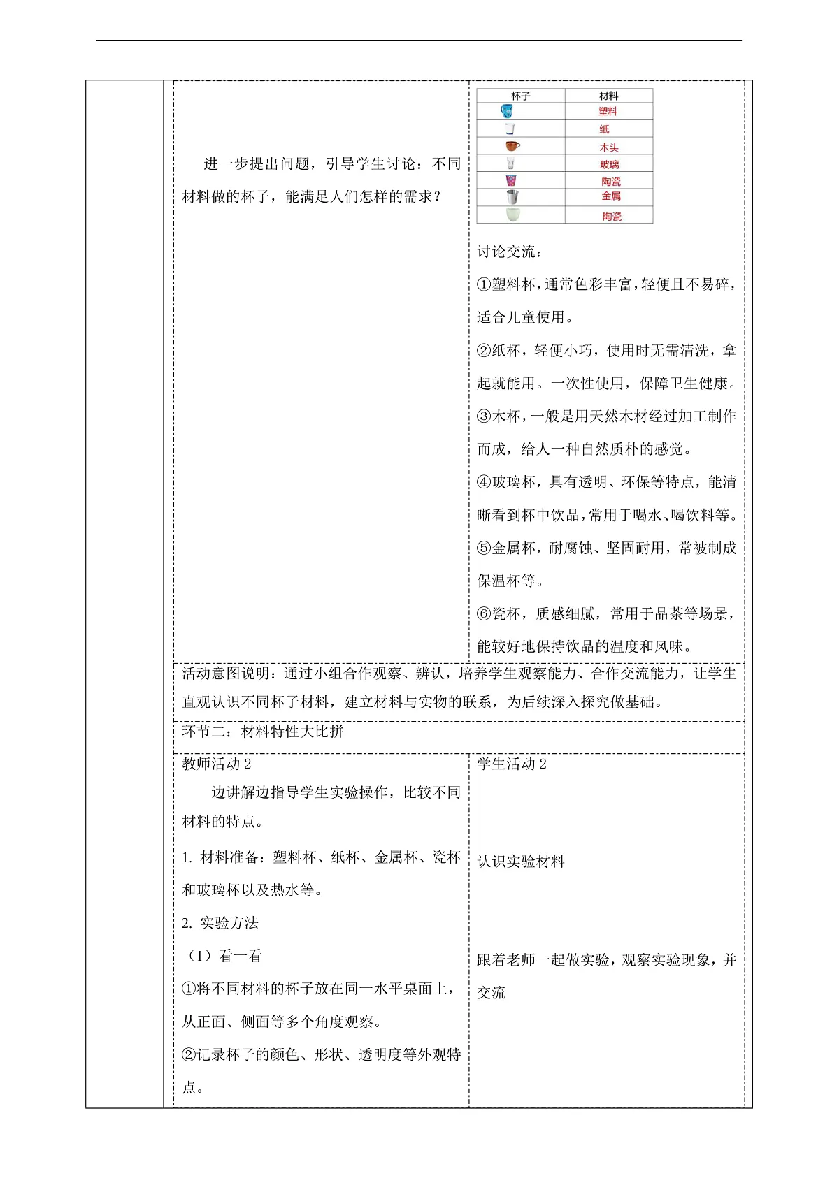 1.2《各种各样的杯子》课时教案第3页