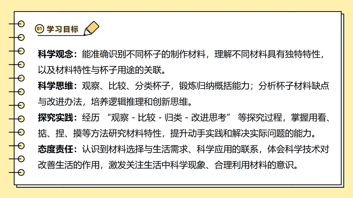 1.2《各种各样的杯子》课时课件(31张PPT)第3页