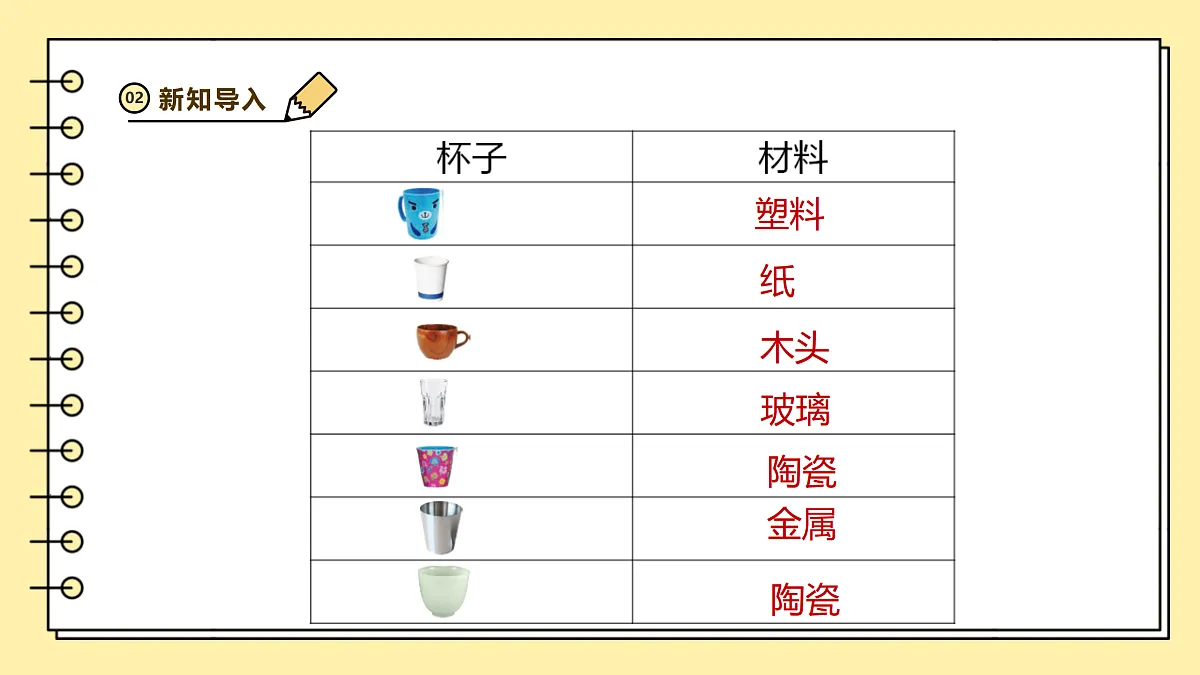 1.2《各种各样的杯子》课时课件(31张PPT)第7页
