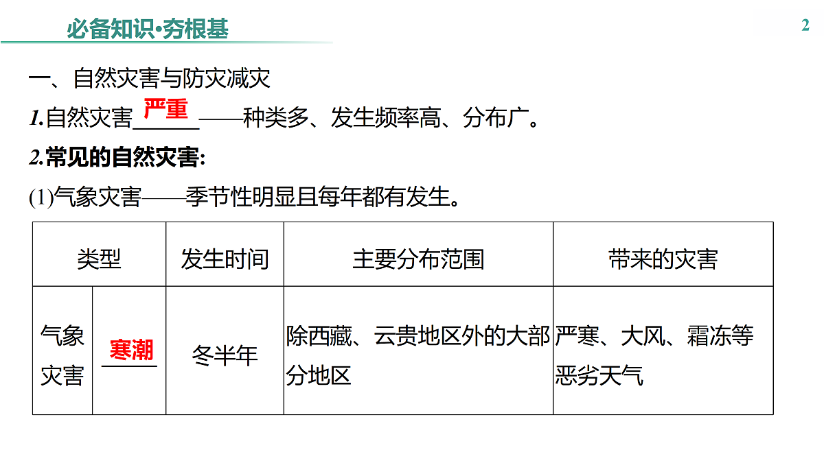 17531671第2页
