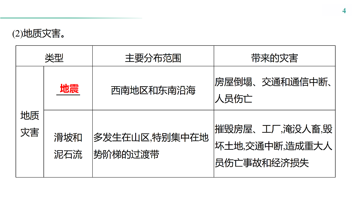 17531671第4页