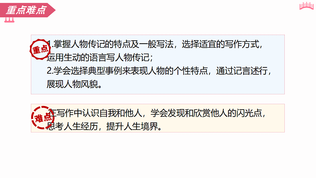 写作 学写传记(教学课件)语文统编版2024八年级上册第4页