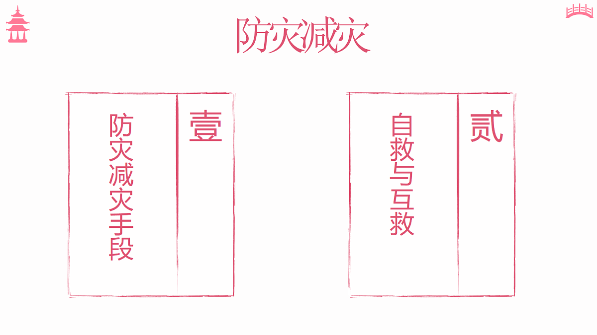 17533112第5页