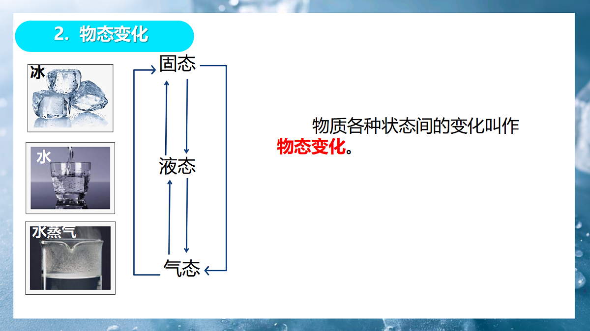 17533273第3页
