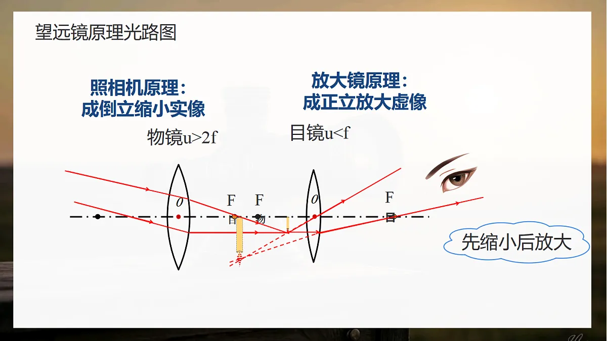 17533287第8页