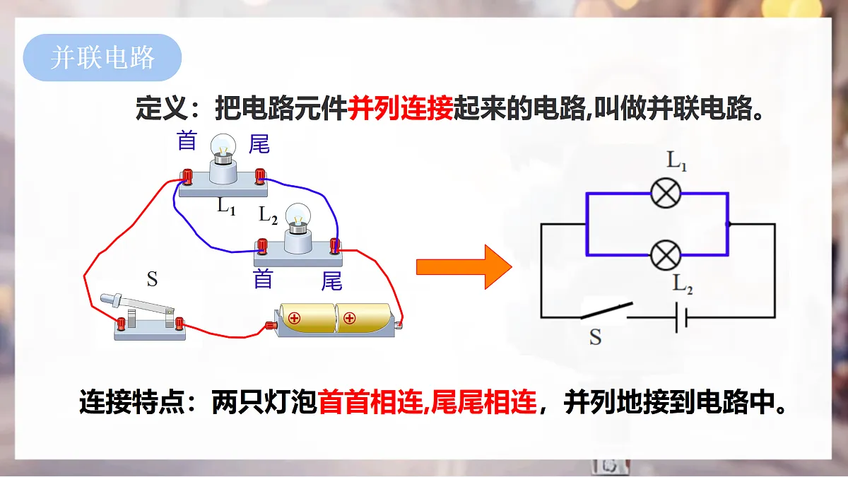 17533305第6页