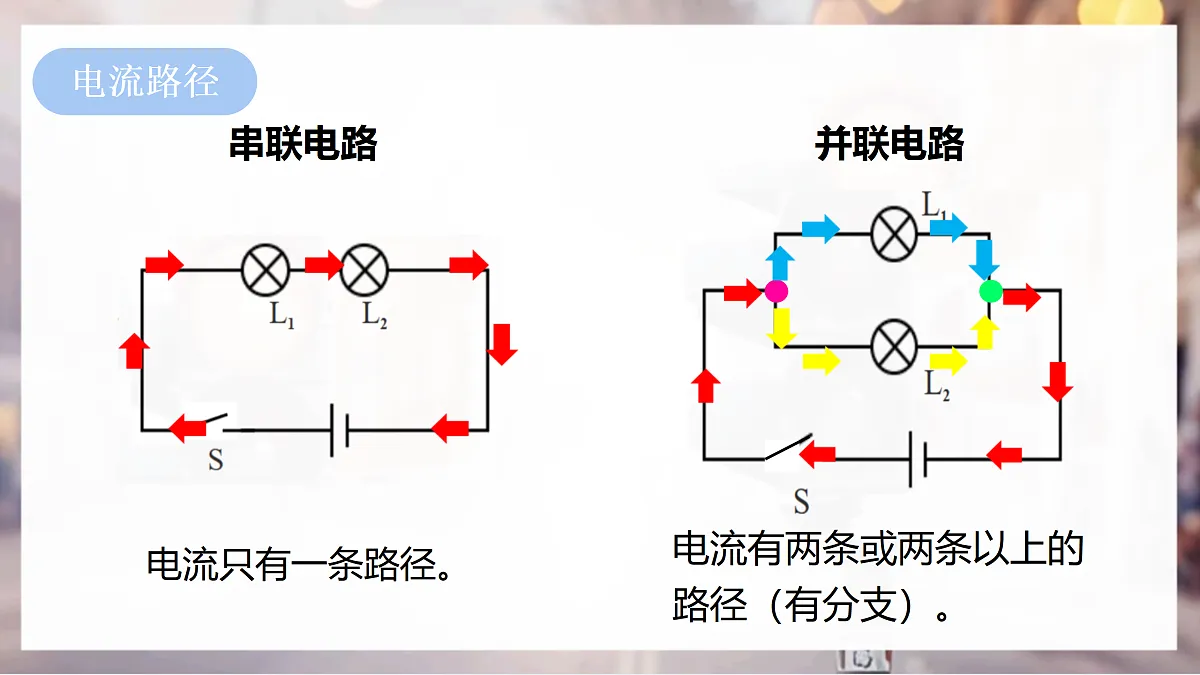 17533305第7页