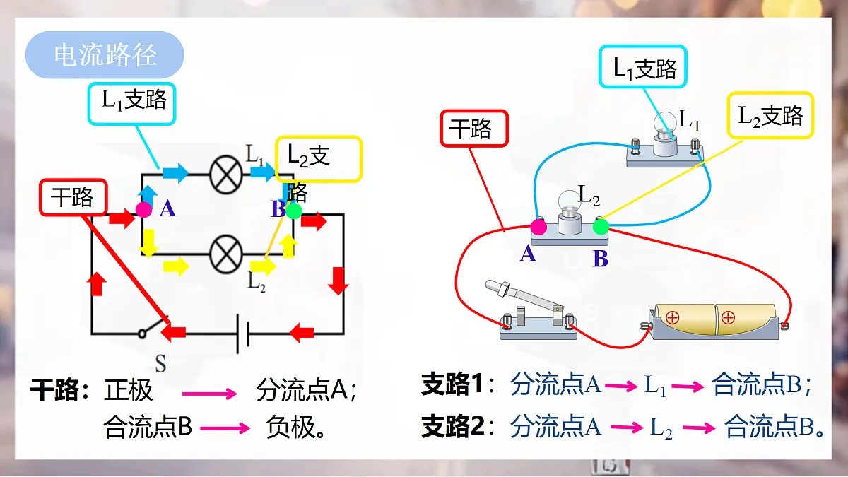 17533305第8页