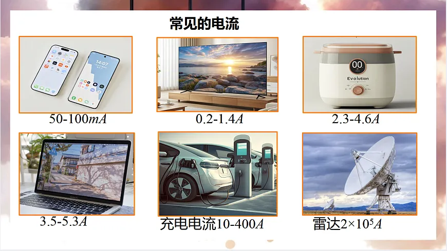 17533306第5页
