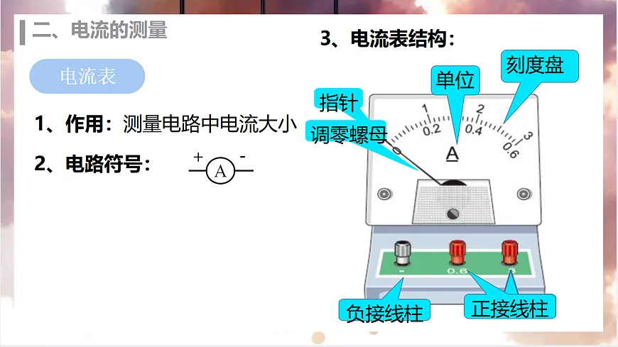 17533306第6页