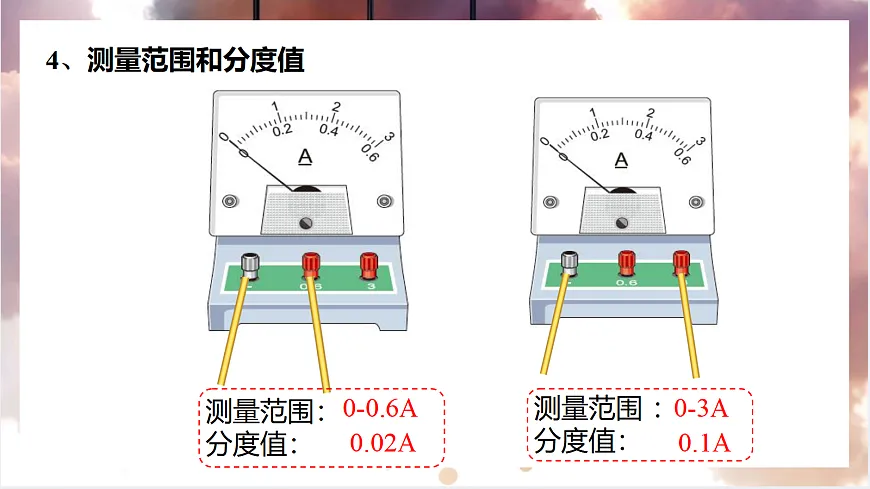 17533306第7页