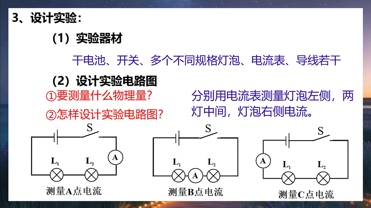 17533307第4页