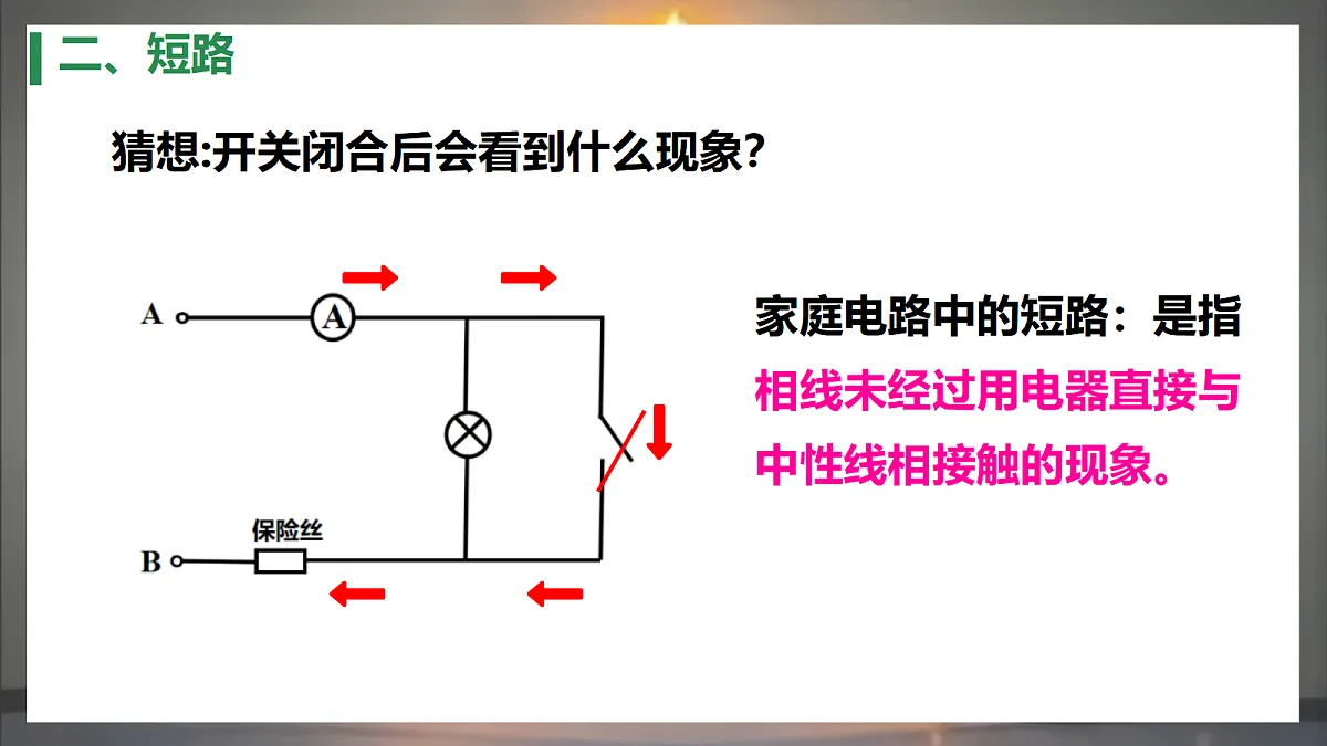 17533323第6页