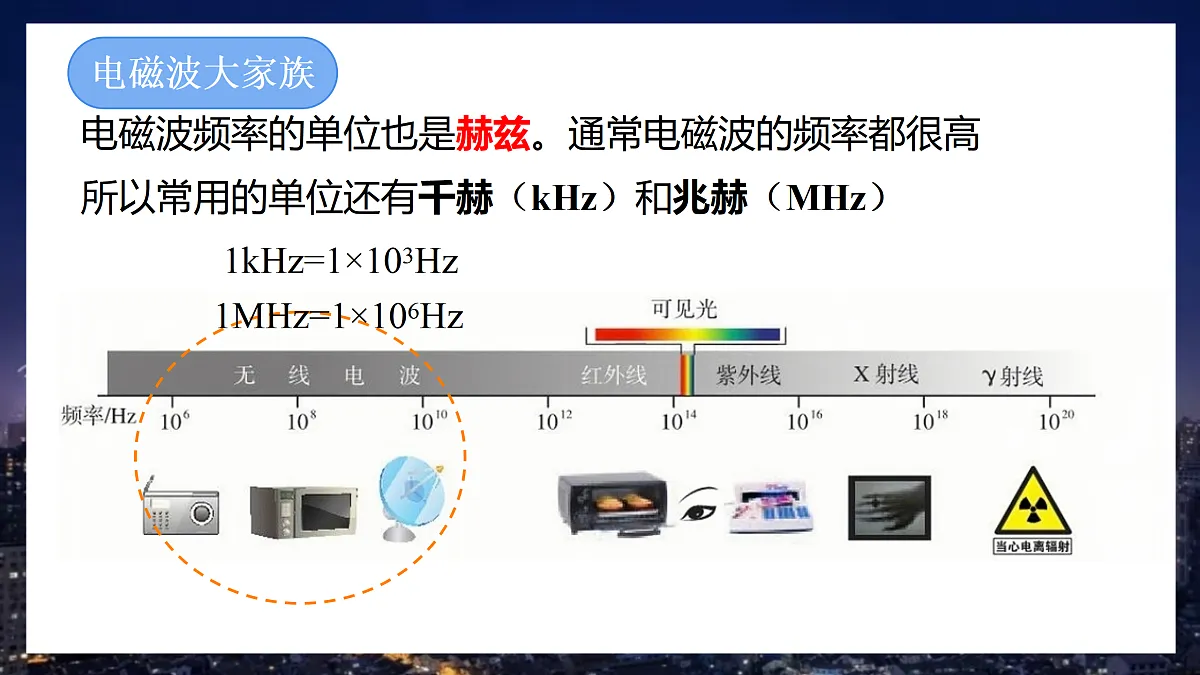 17533331第6页