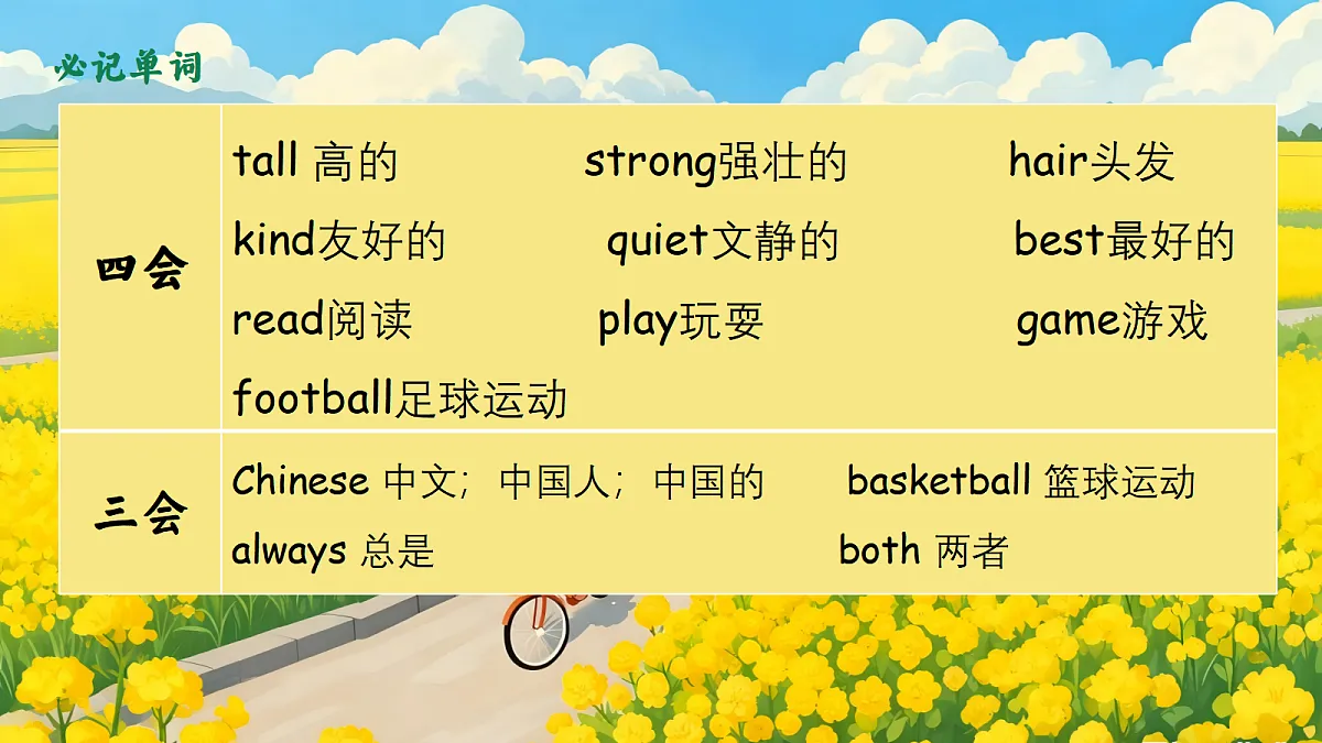 17533614第6页