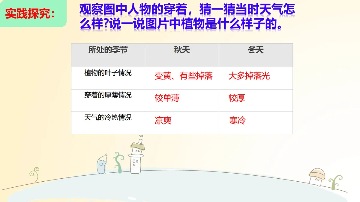17533650第4页