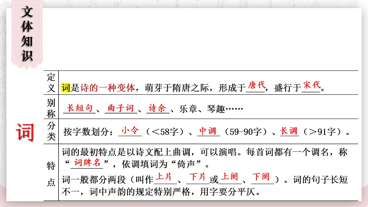 17534196第7页