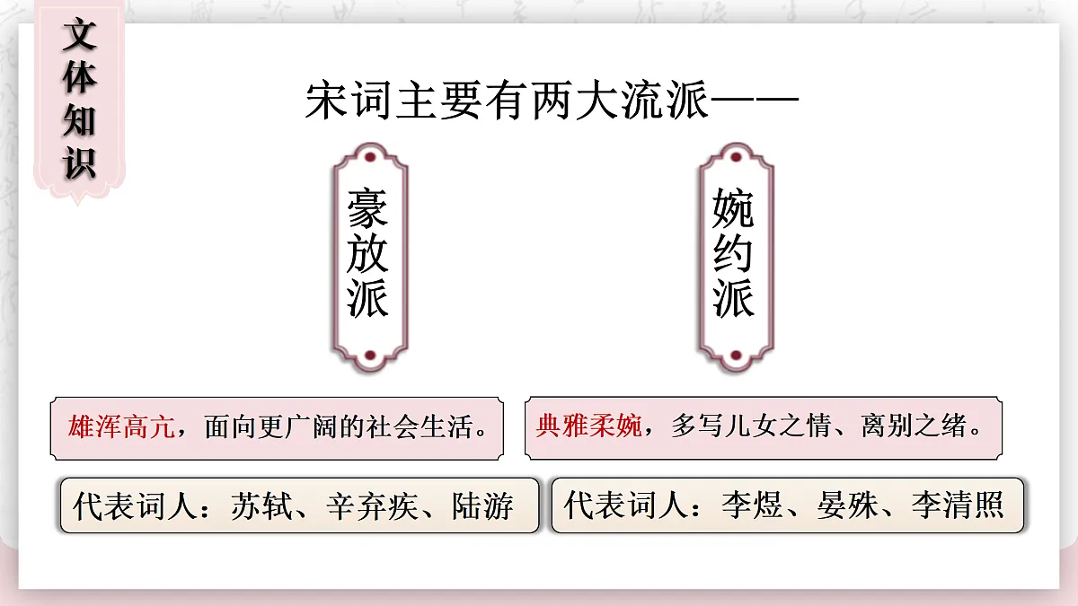 17534196第8页