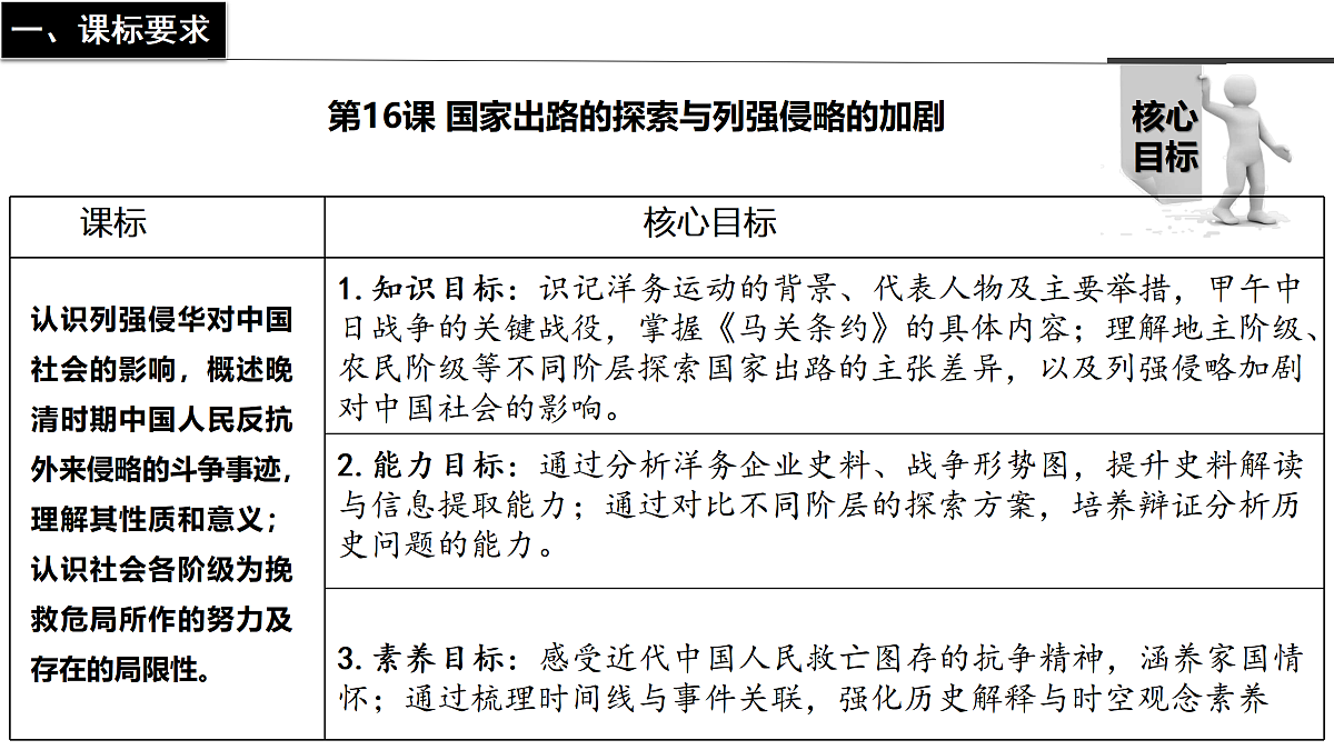 17534471第1页