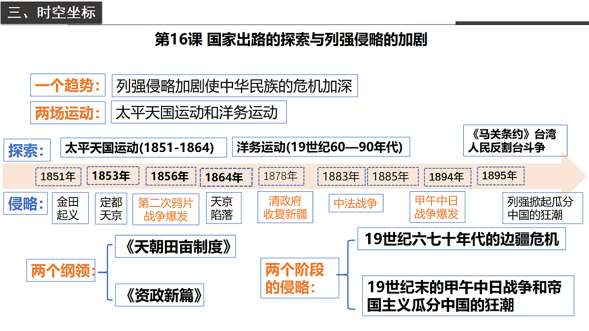 17534471第3页