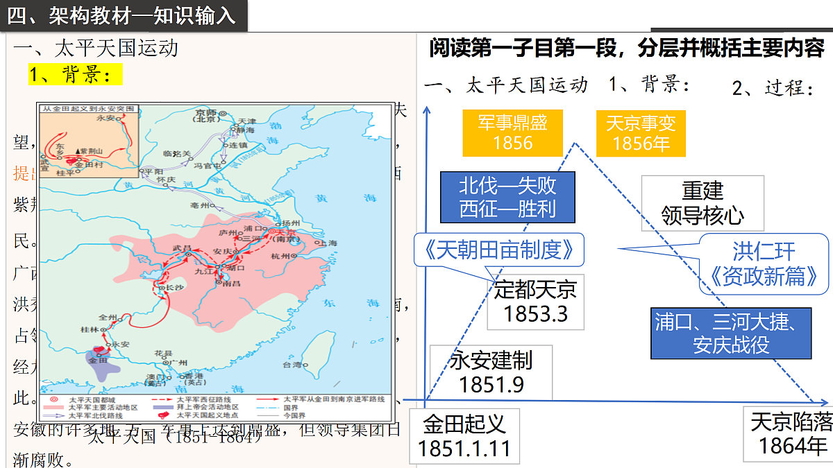 17534471第4页
