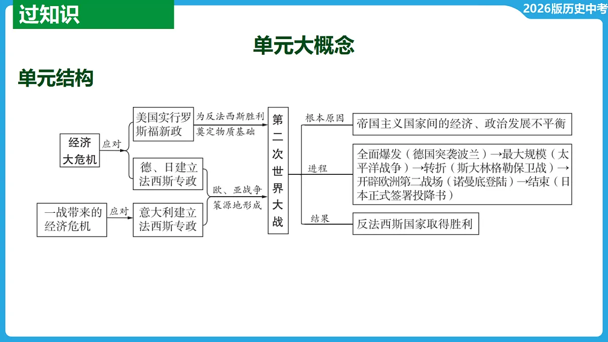 17534677第2页
