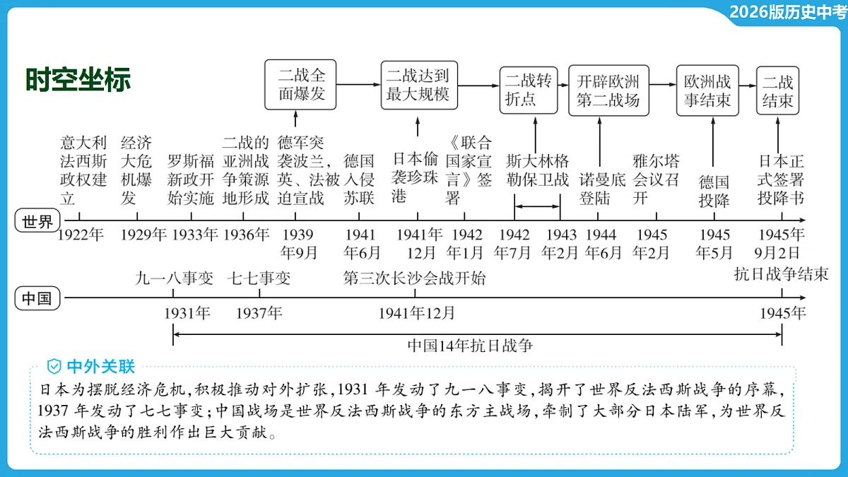 17534677第3页