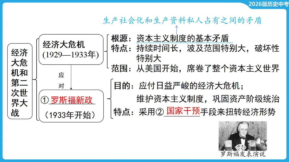 17534677第5页