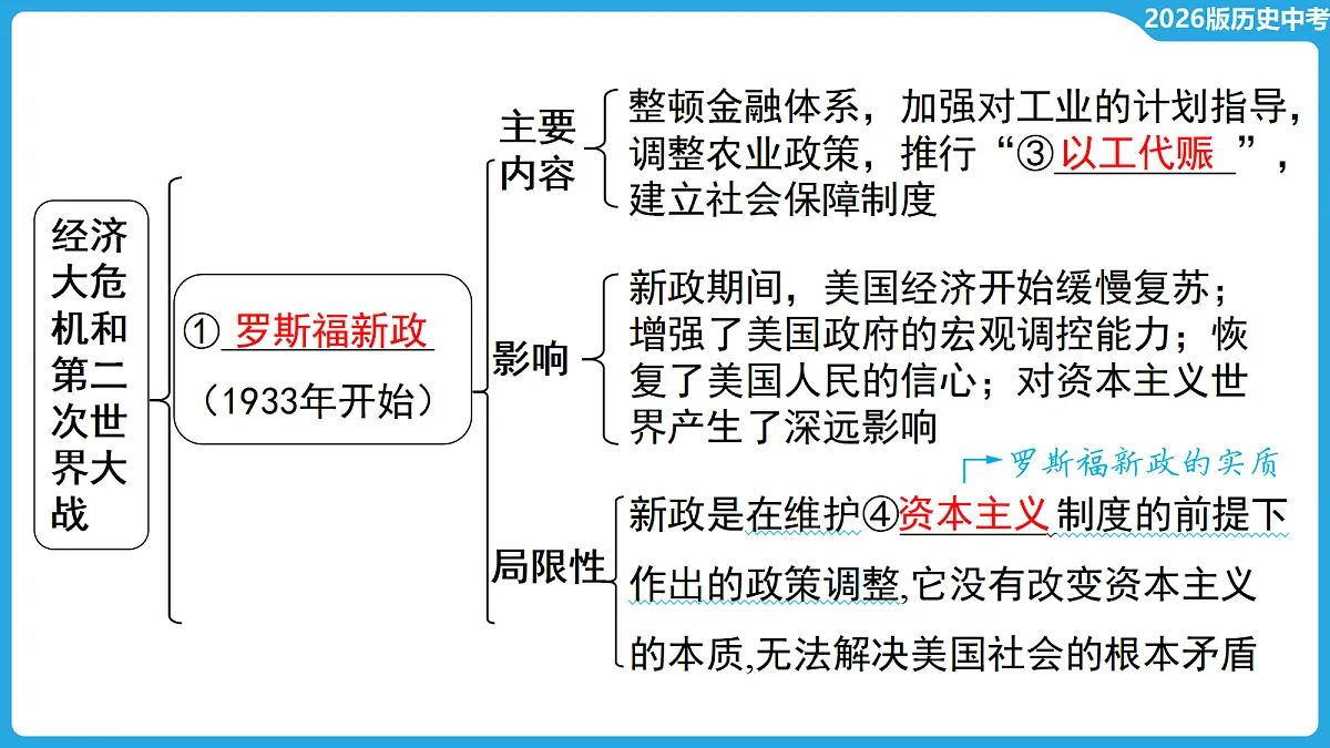 17534677第6页