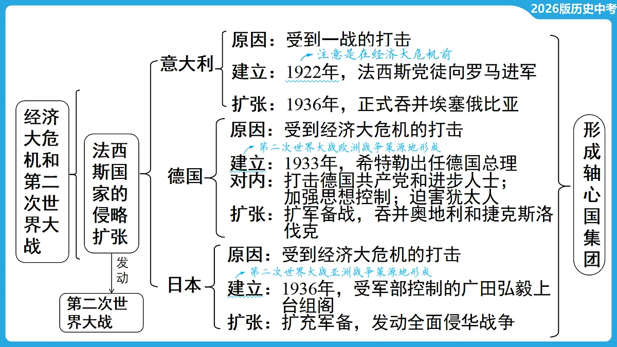 17534677第7页