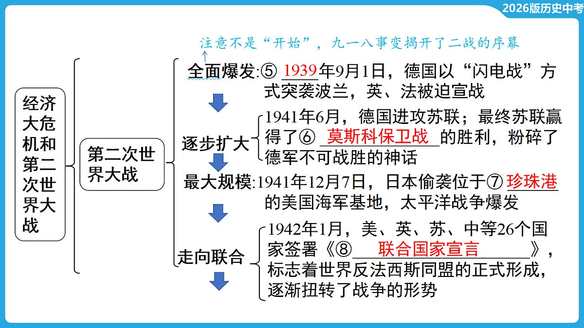 17534677第8页