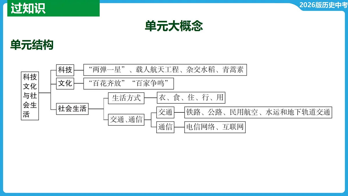 17534695第2页