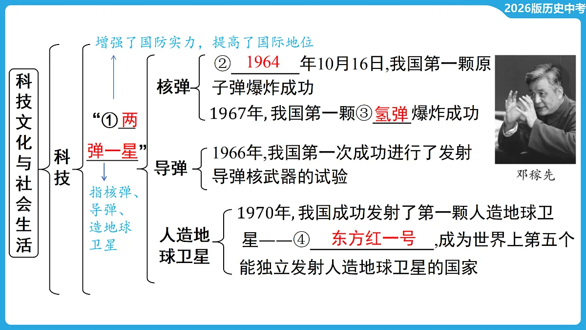 17534695第5页