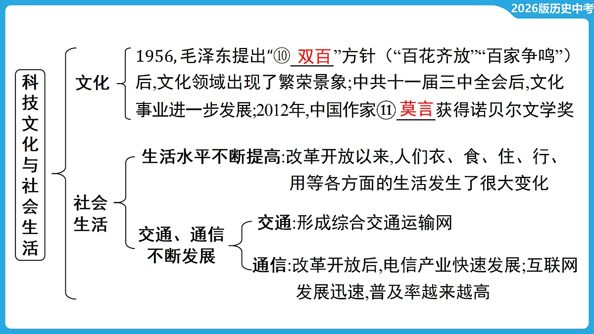 17534695第7页