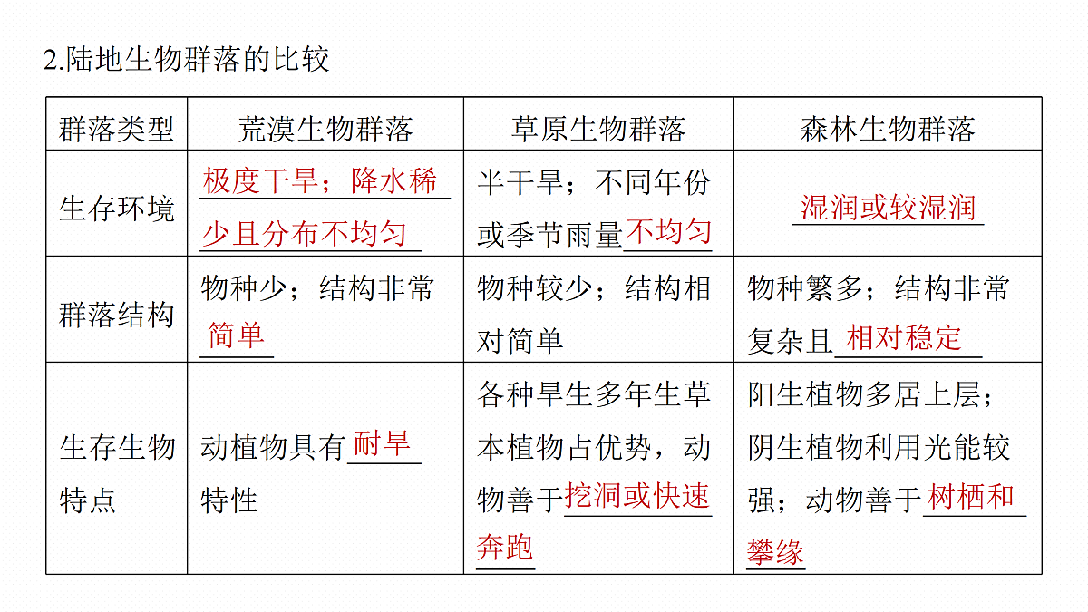 17534713第7页