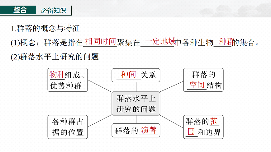 17534714第6页