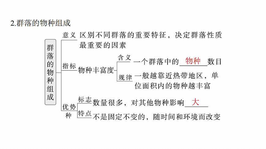 17534714第8页