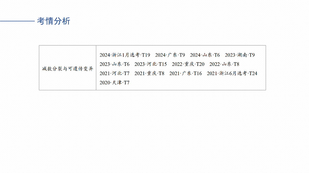 17534743第3页