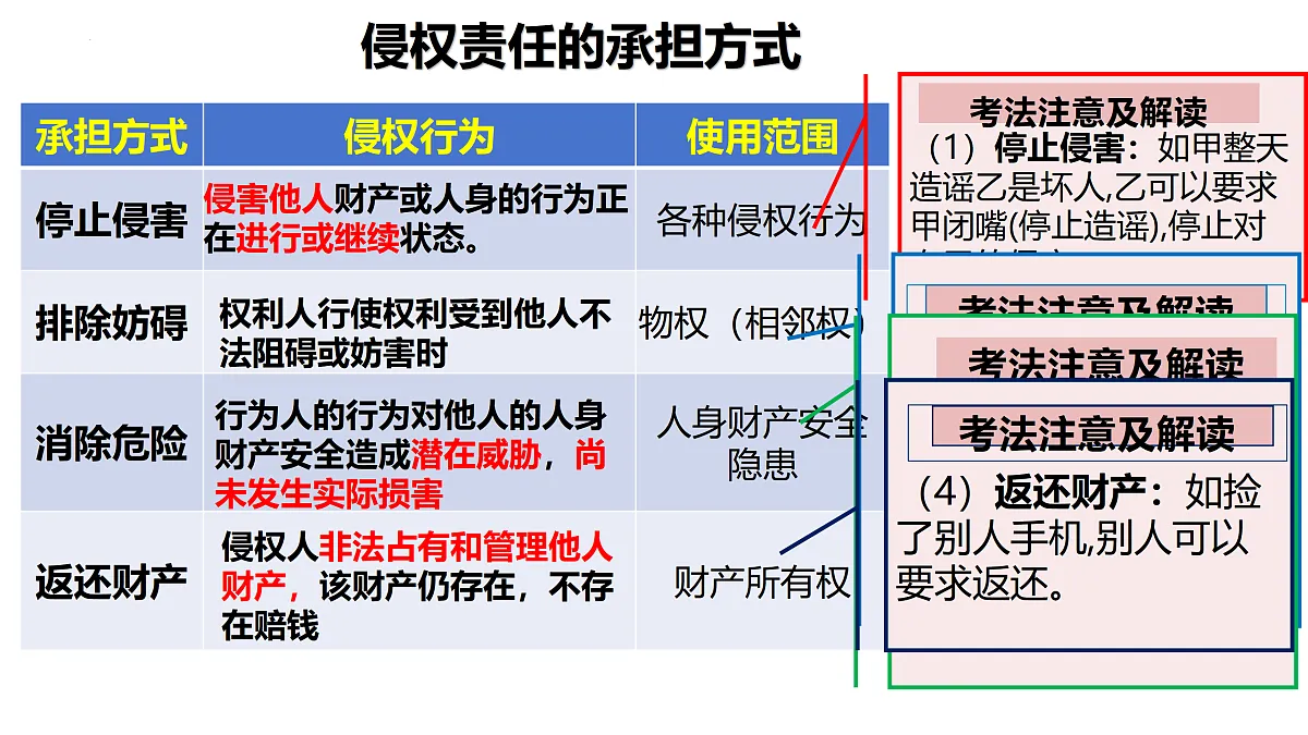 17534876第5页