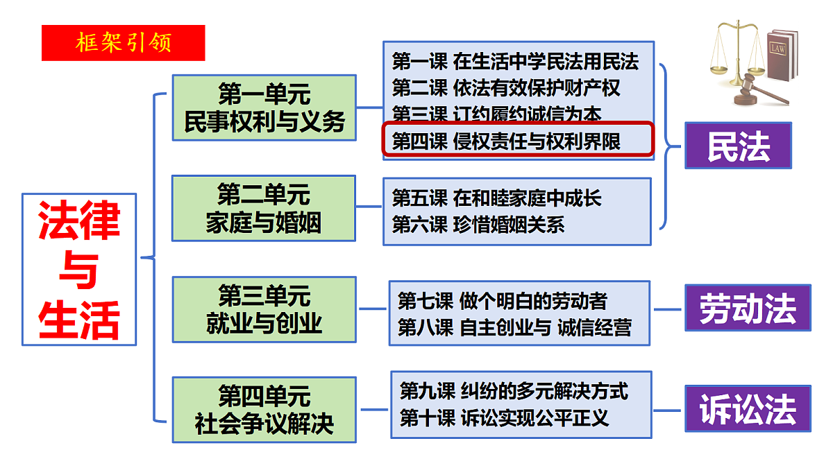 17534877第2页