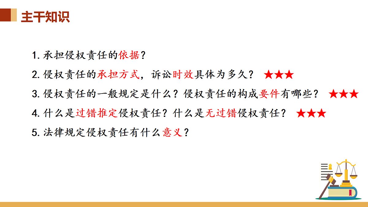 17534877第4页