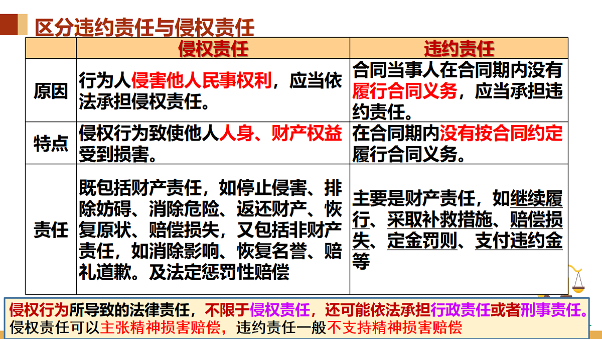 17534877第8页