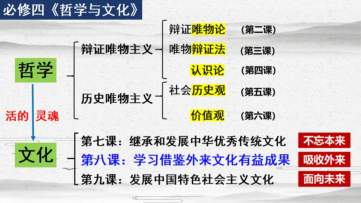 17534926第1页