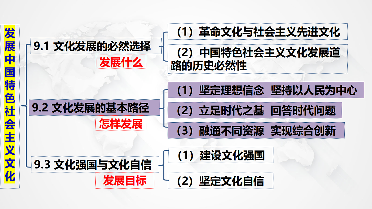 17534937第1页