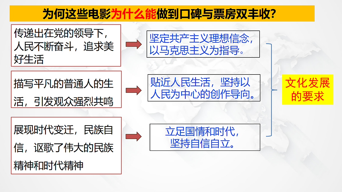 17534937第4页