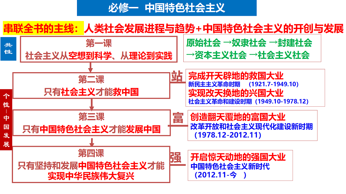 17534944第2页