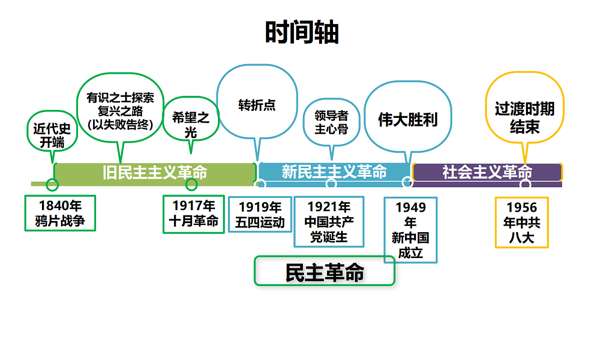 17534944第4页