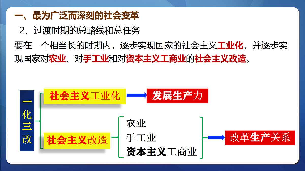 17534945第7页